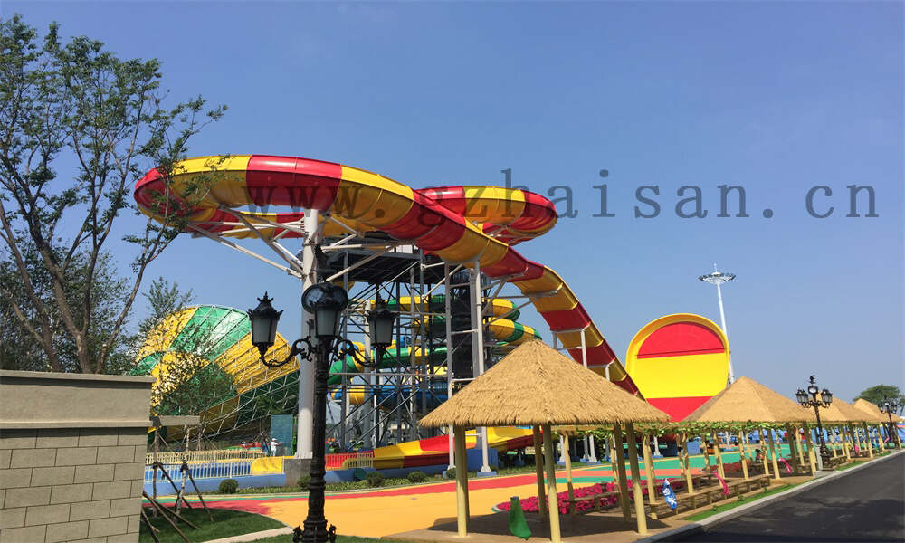 如何进行水上乐园投资的风险控制?